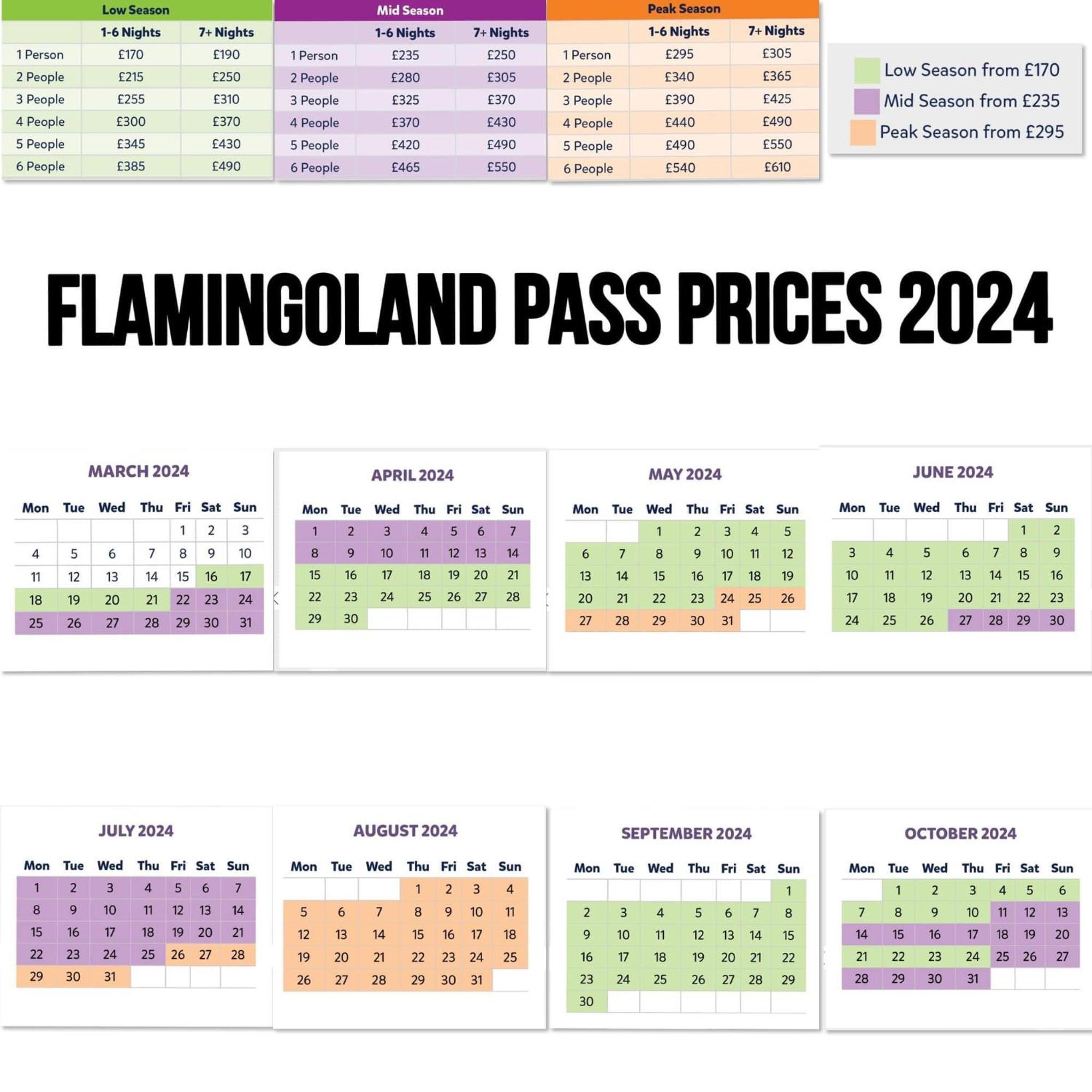 Flossy'S @ Flamingo Land Kirby Misperton Ngoại thất bức ảnh
